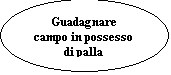 Ovale: Guadagnare campo in possesso di palla